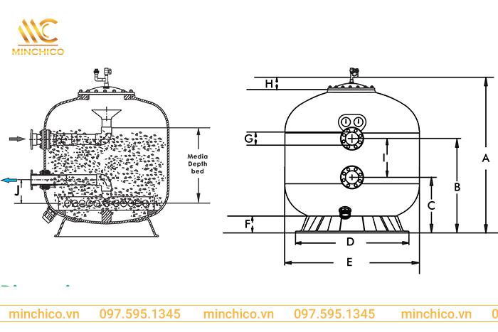 Kích thước bình lọc bể bơi Minder Series F