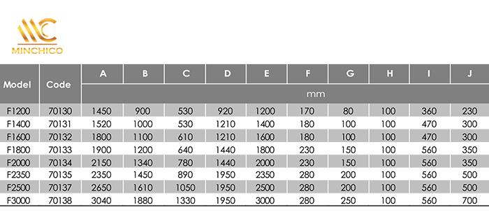 Kích thước bình lọc bể bơi Minder Series F