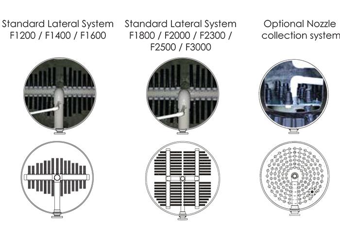 Bình lọc hồ bơi Minder Series F