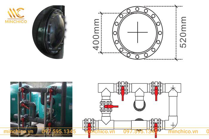 bình lọc Minder Series B bình lọc Minder Series B