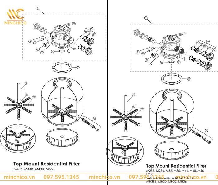 Cấu tạo bình lọc bể bơi Minder  Cấu tạo bình lọc bể bơi Minder