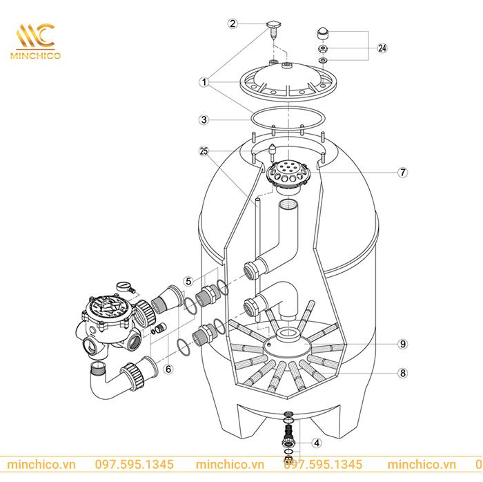 cấu tạo bình lọc bể bơi Kripsol Model BC cấu tạo bình lọc bể bơi Kripsol Model BC
