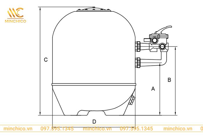 Bảng kích thước các model bình lọc Kripsol BR: