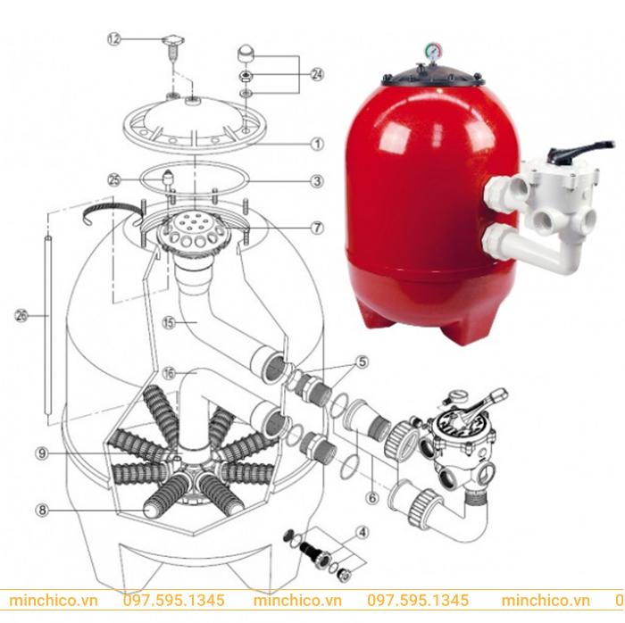 Cấu tạo bình lọc cát hồ bơi Kripsol Model BR