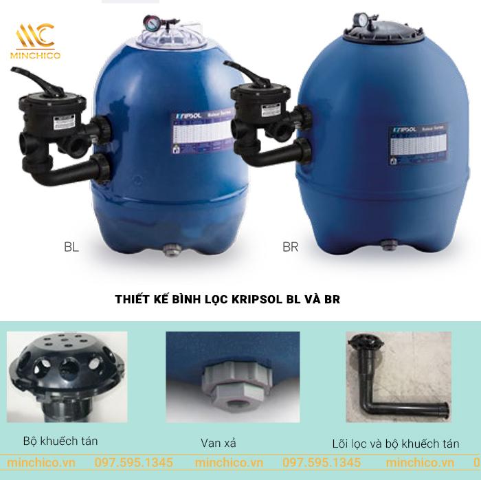 Ứng dụng bình lọc cát bể bơi Kripsol model BR