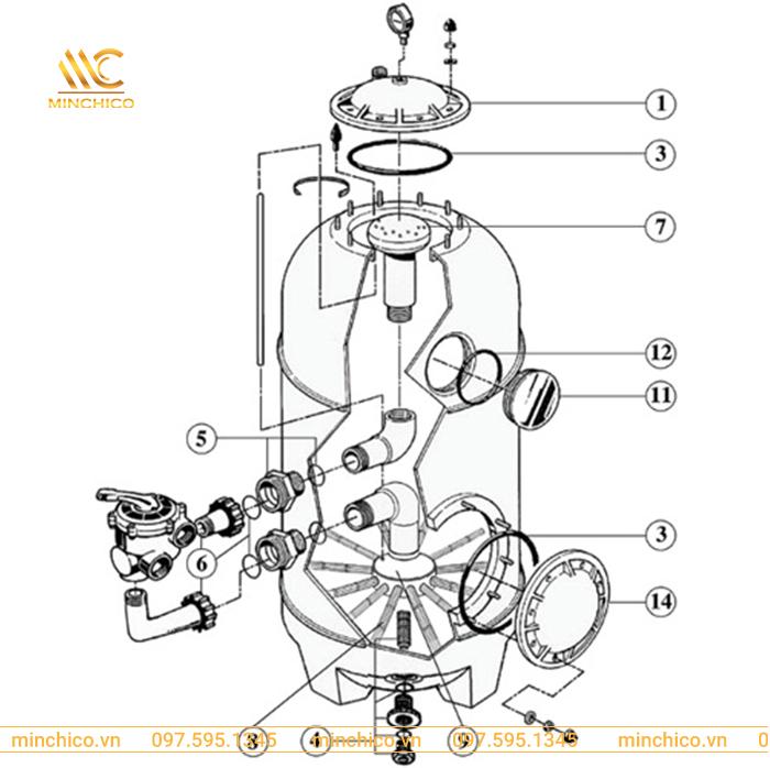 Cấu tạo Bình lọc cát bể bơi Kripsol Model SSB Cấu tạo Bình lọc cát bể bơi Kripsol Model SSB