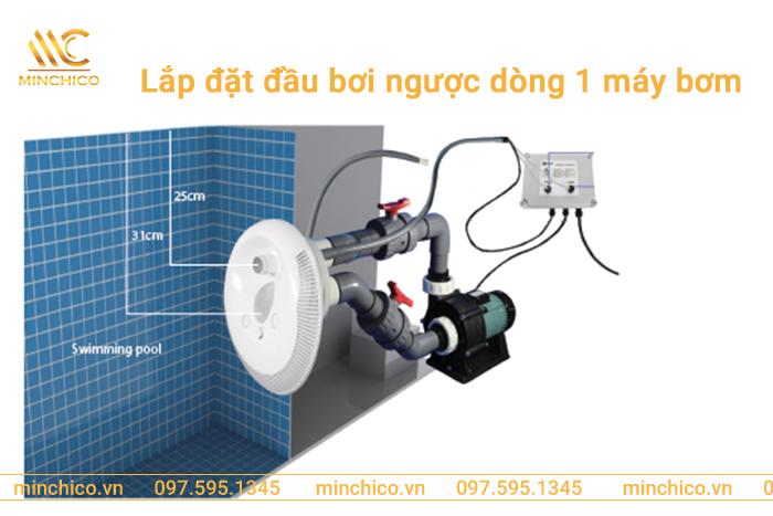 đầu trả nước bể bơi 