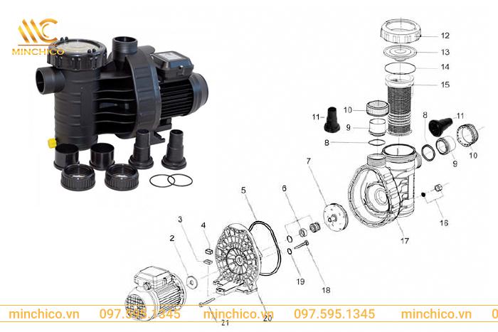 Cấu tạo máy bơm Procopi Aqua Plus