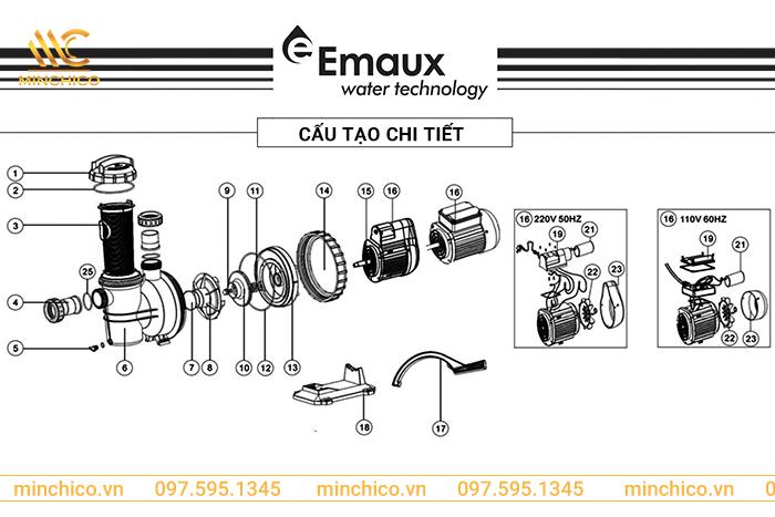 Cấu tạo chi tiết máy bơm Emaux Series SC Cấu tạo chi tiết máy bơm Emaux Series SC