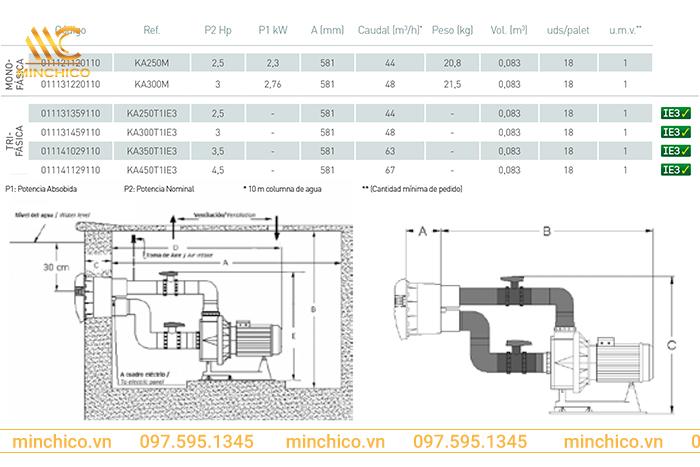 máy bơm bể bơi Kripsol KA máy bơm bể bơi Kripsol KA