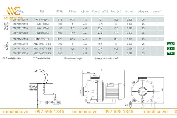 bản vẽ kỹ thuật máy bơm hồ bơi Kripsol KNG