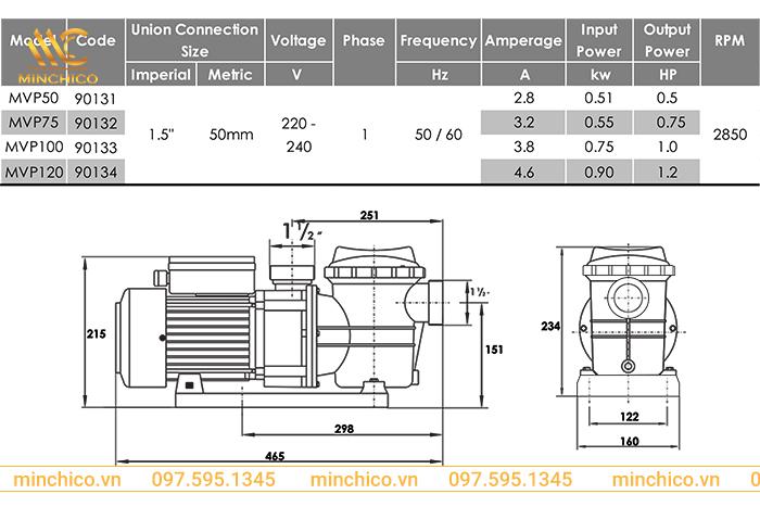 bản vẽ máy bơm hồ bơi mini Minder MVP100
