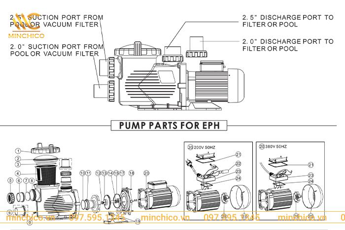 Chi tiết cấu tạo máy bơm hồ bơi Emaux 4HP PH400 Chi tiết cấu tạo máy bơm hồ bơi Emaux 4HP PH400