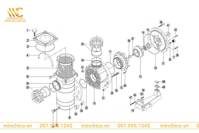 cấu tạo máy bơm hồ bơi Kripsol KAN cấu tạo máy bơm hồ bơi Kripsol KAN