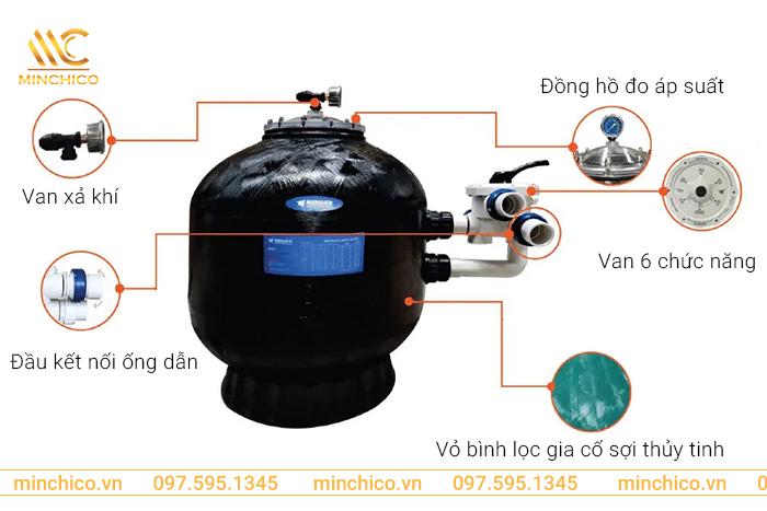Cấu tạo bình lọc hồ bơi Minder MS van cạnh