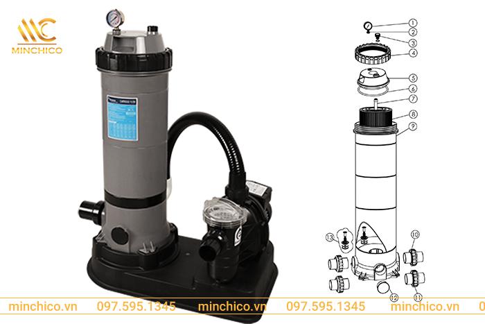 Cấu tạo bình lọc hồ bơi Cartridge Emaux CF75