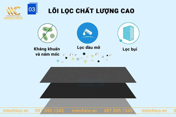Lõi lọc Bình lọc bể bơi Cartridge
