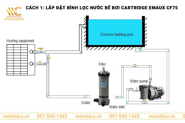 Lắp đặt Bình lọc bể bơi Cartridge Emaux CF75