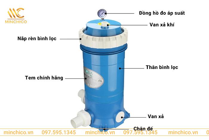 Cấu tạo bình lọc bể bơi Cartridge AF75 Cấu tạo bình lọc bể bơi Cartridge AF75