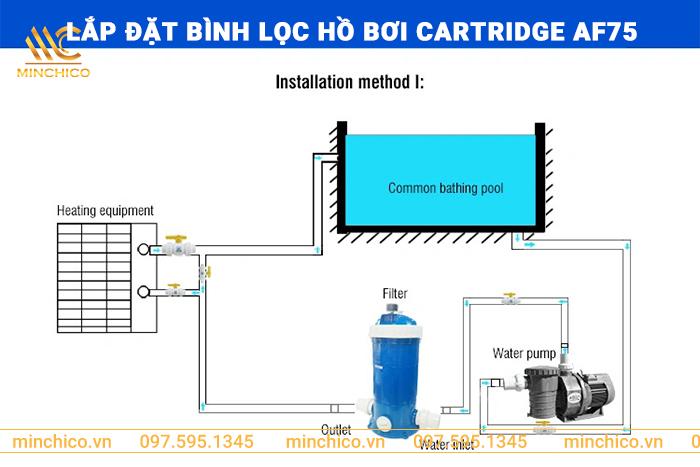 Lắp đặt bình lọc bể bơi Cartridge AF75 Lắp đặt bình lọc bể bơi Cartridge AF75