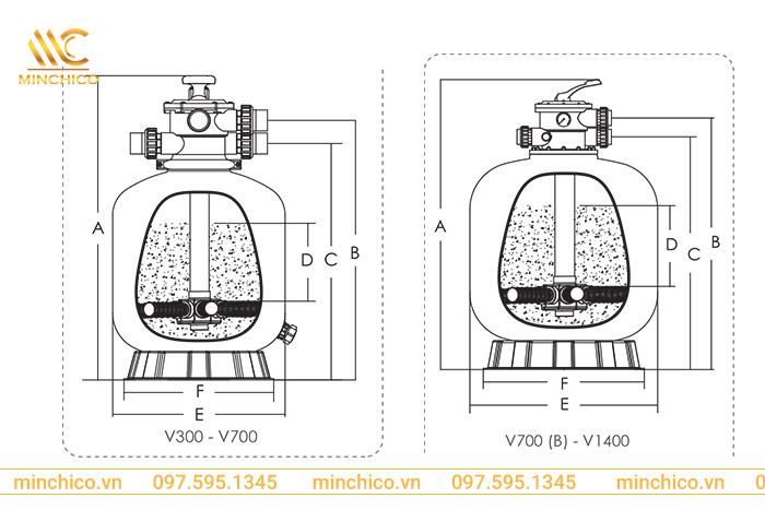 bản vẽ cấu tạo chi tiết bình lọc bể bơi Emaux Series V