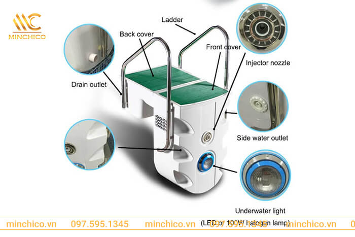 Cấu tạo máy lọc nước bể bơi không đường ống Cấu tạo máy lọc nước bể bơi không đường ống