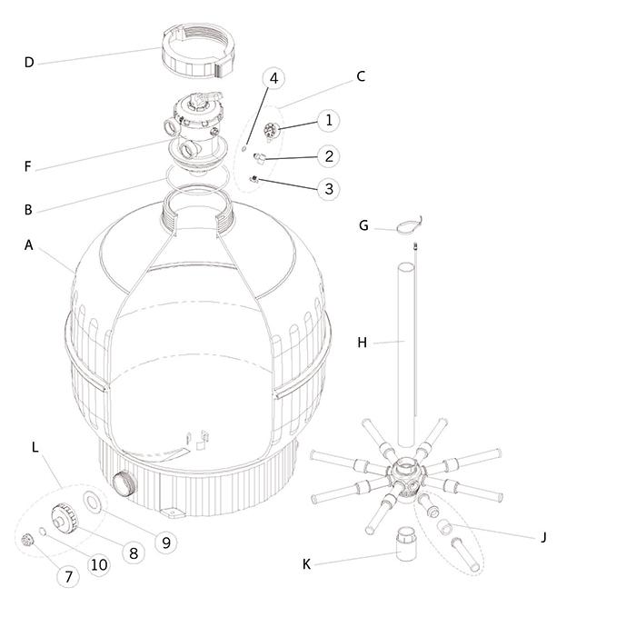 Cấu tạo bình lọc nước hồ bơi Astral D500 bằng nhựa Cấu tạo bình lọc nước hồ bơi Astral D500 bằng nhựa
