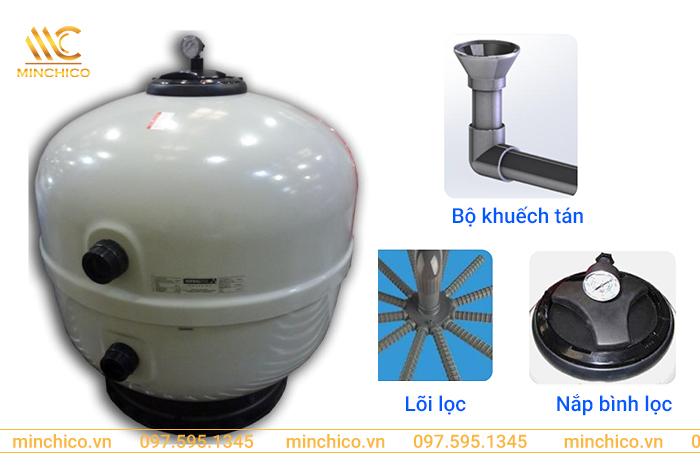 Bình lọc nước hồ bơi Astral D.900