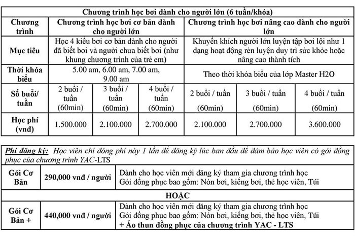 Khóa học hồ bơi Yết Kiêu