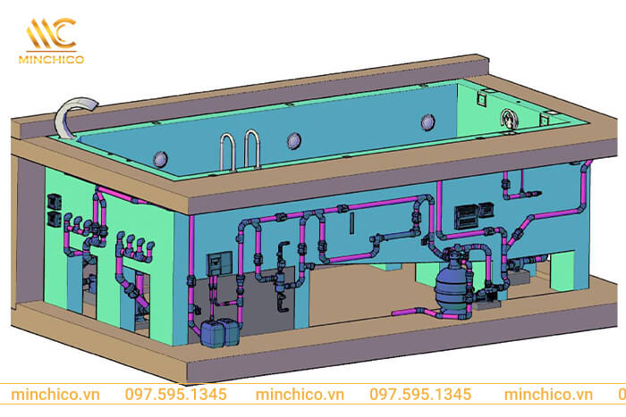 Hệ thống ống dẫn