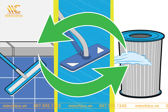 Dịch vụ xử lý nước hồ bơi tại Minchic Dịch vụ xử lý nước hồ bơi tại Minchic