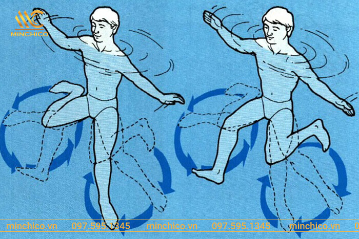 Hướng dẫn kiểu đứng nước bằng chân bóng nước (Water polo)