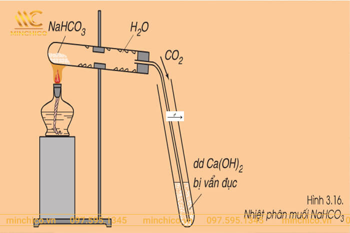 Cân bằng phản ứng sau NaHCO3 + NaOH → Na2CO3 + H2O